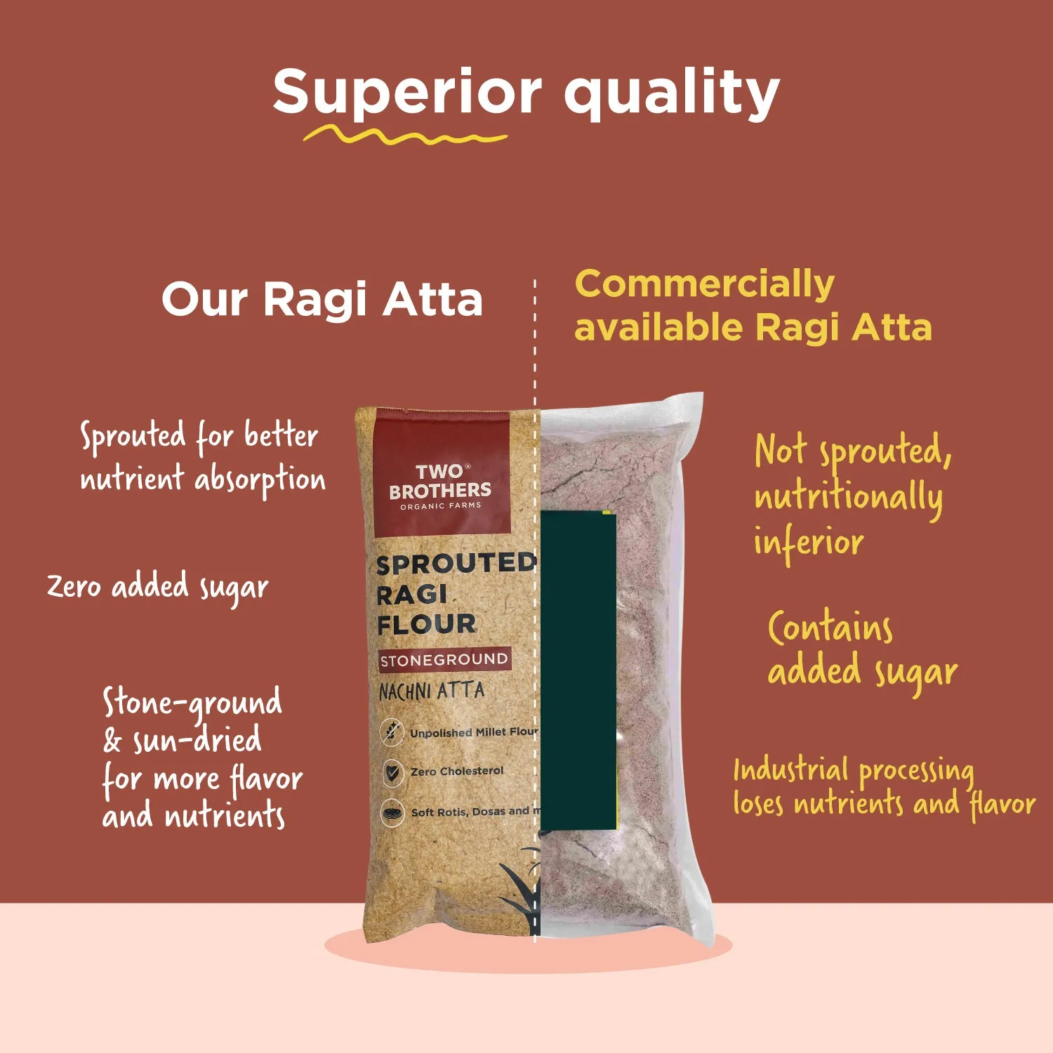 Two-Brothers-Sprouted-Ragi-Flour-Nachni-Satva-500-g-7.webp