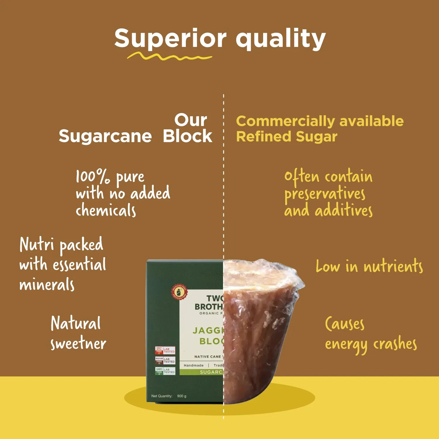 Two Brothers Sugarcane Jaggery Block - Image 4