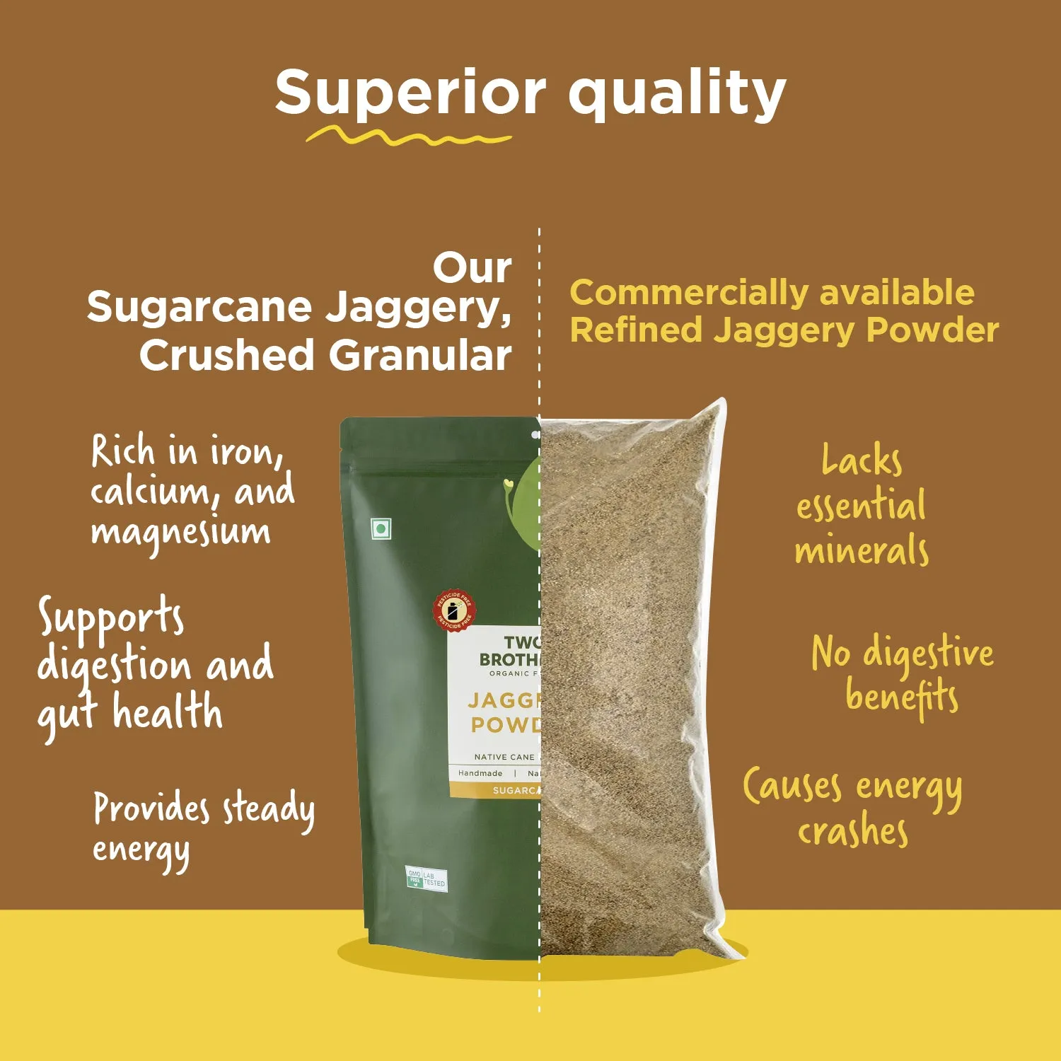 Two Brothers Sugarcane Jaggery, Crushed Granular - Image 15