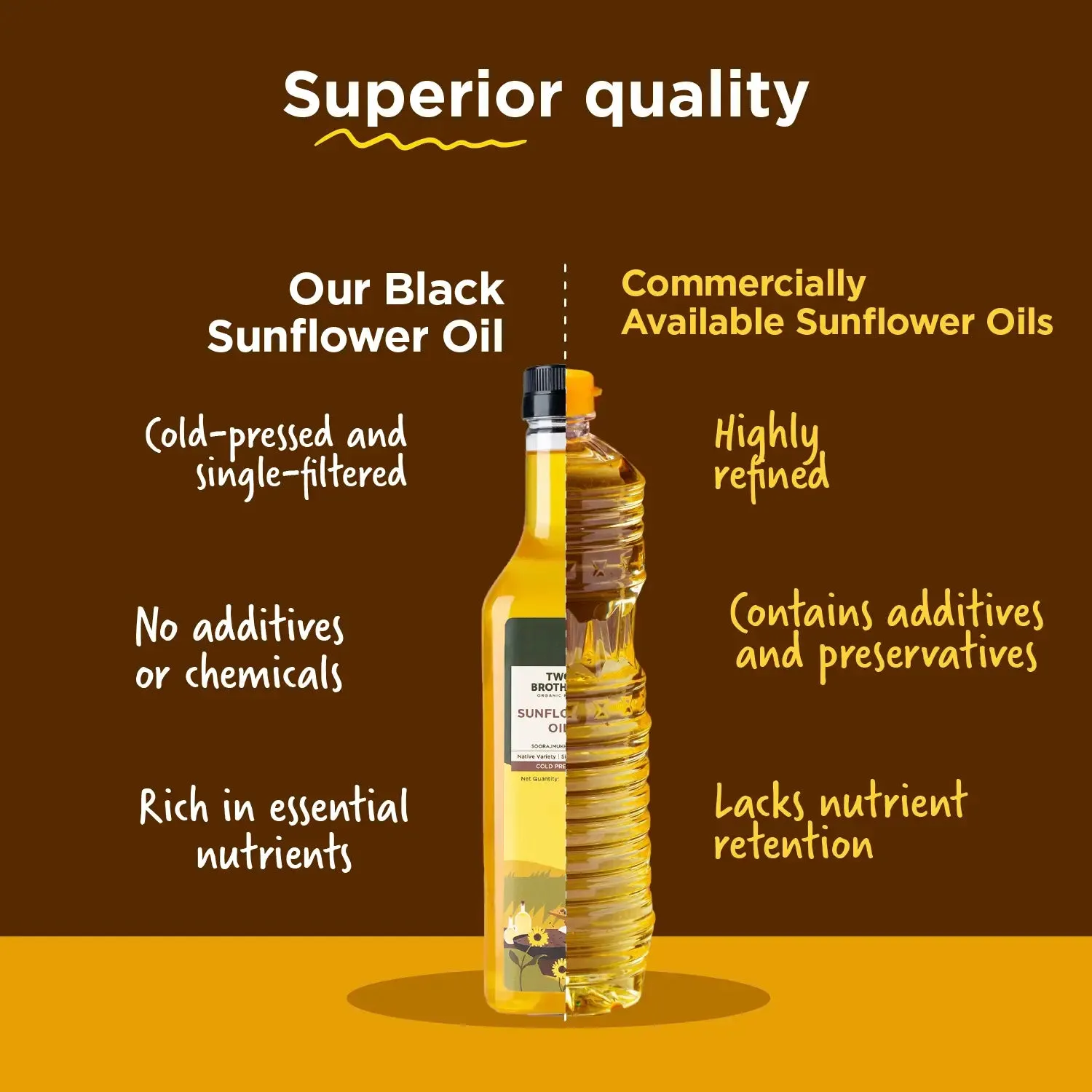 Two Brothers Sunflower Oil I Cold-Pressed - Image 7