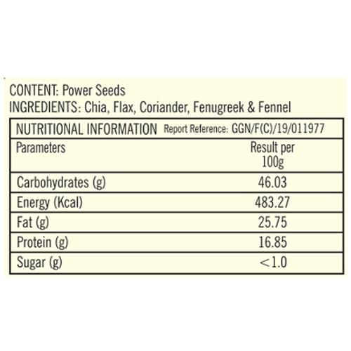 Typhoo Digestive Power Seeds Organic Tea - Image 3