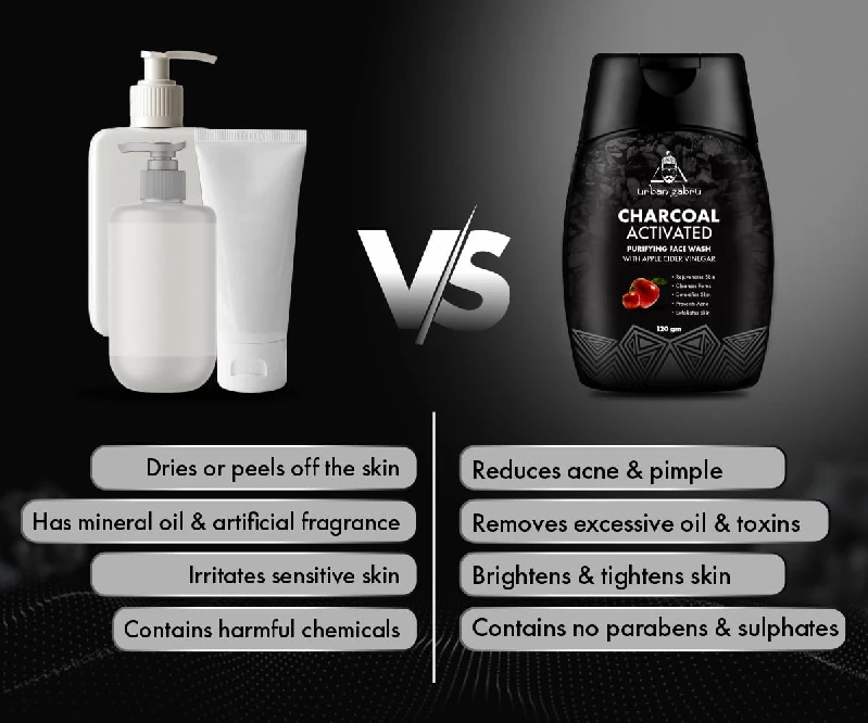 UrbanGabru Activated Charcoal Face Wash - Image 7