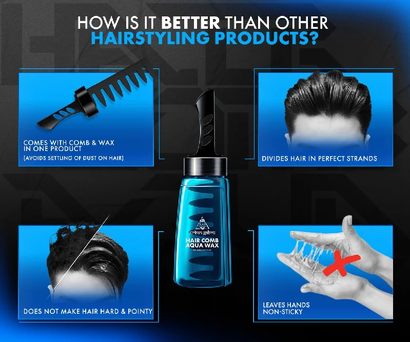 UrbanGabru Aqua Hair Wax  Alpha Edition - Image 4