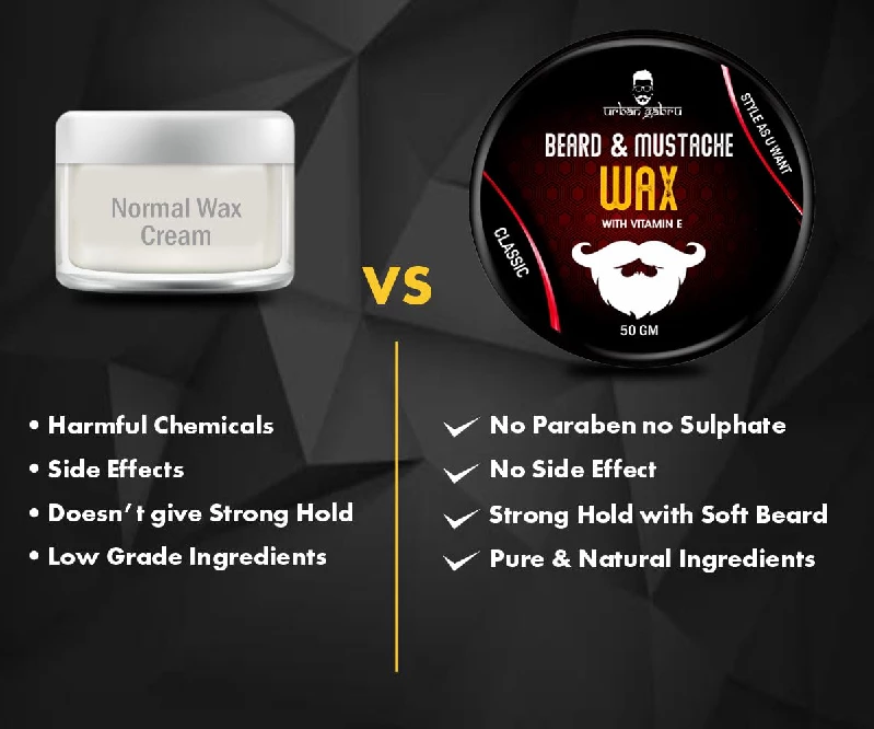 UrbanGabru Beard & Mustache Wax - Image 7
