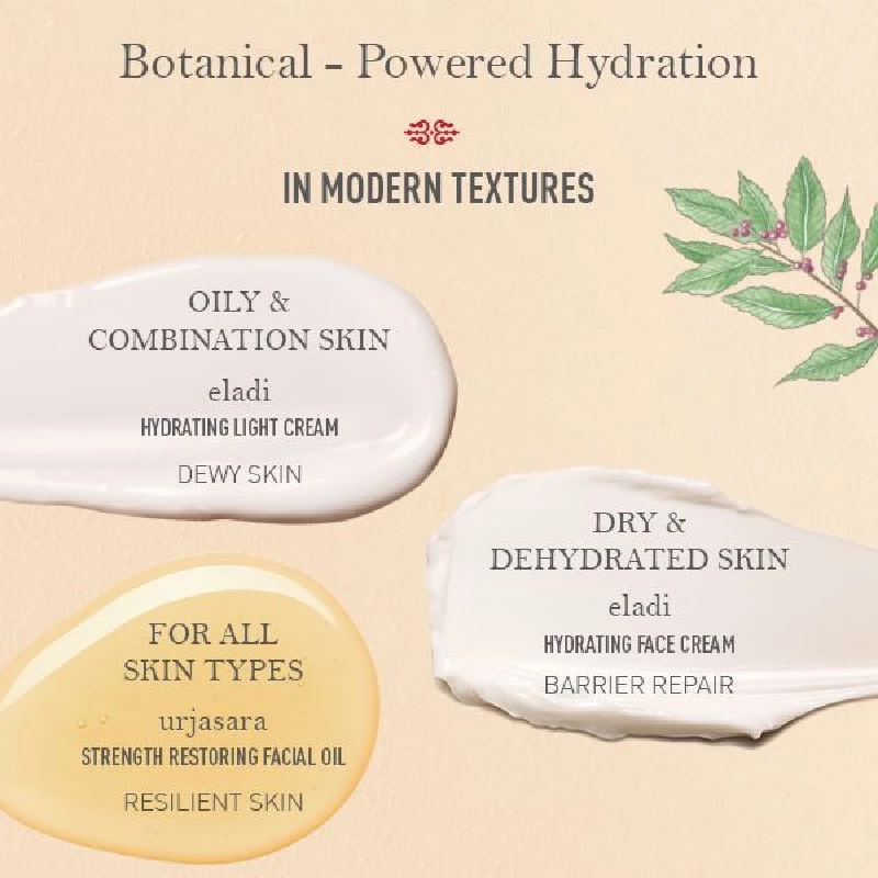 Urjasara Strength Restoring Facial Oil - Image 4