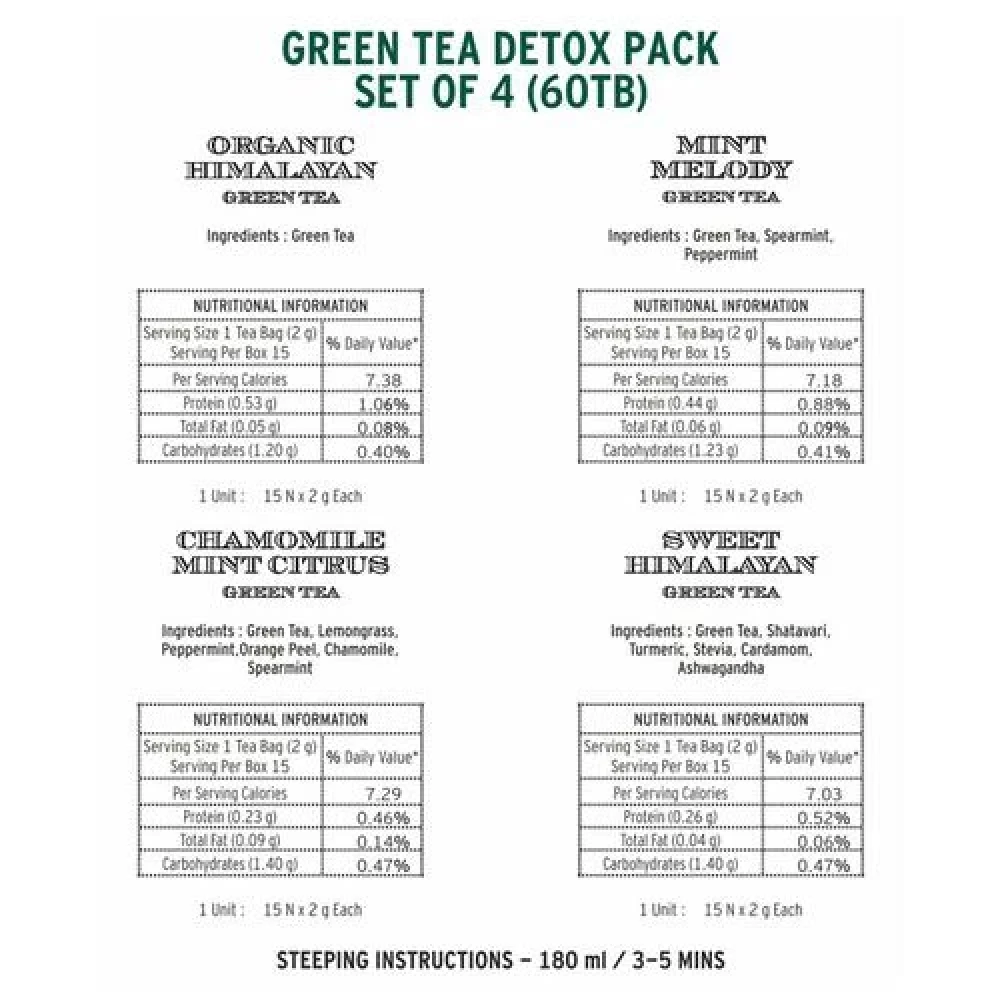 Vahdam  Organic Green Tea Wellness Kit - 20 days Fitness Kit - Image 3