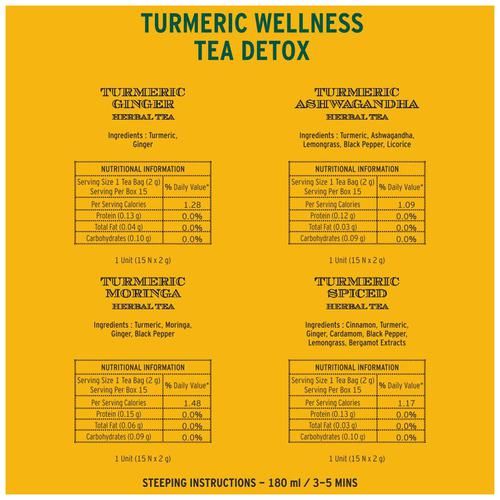 Vahdam  Organic Turmeric Wellness Kit - 20 days Healthy Skin Detox Kit - Image 4