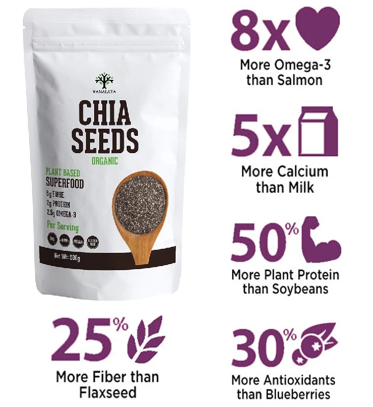 Vanalaya Raw Organic Chia Seeds - Image 3