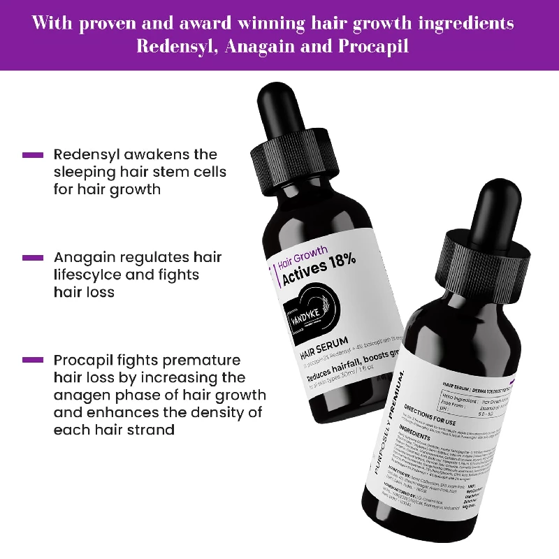 Vandyke 18% Hair Growth Actives Serum - Image 2