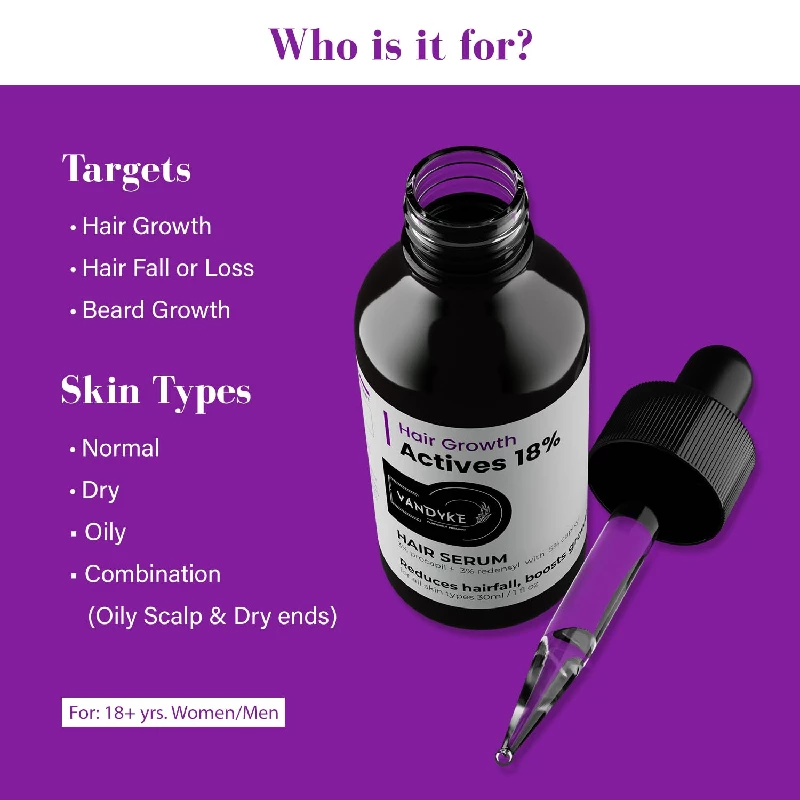 Vandyke 18% Hair Growth Actives Serum - Image 3