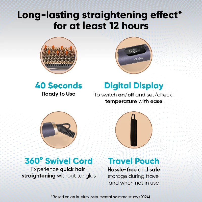 Vega LitStyle L1 Hair Straightener Brush - Image 4