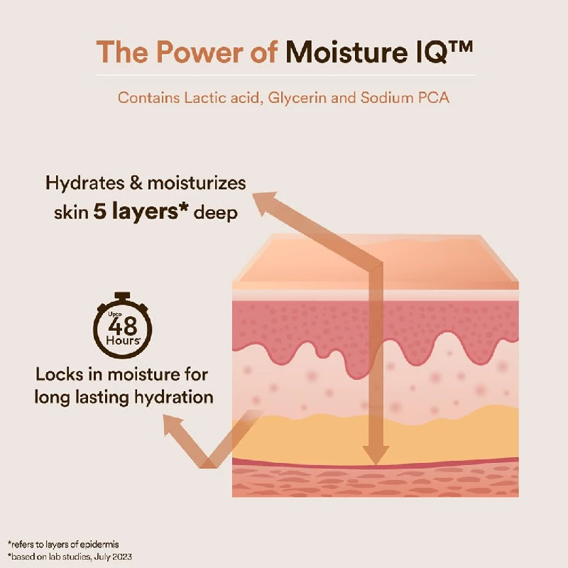 WOW Skin Science Shea Butter and Cocoa Butter Moisturizing Body Lotion - Image 6