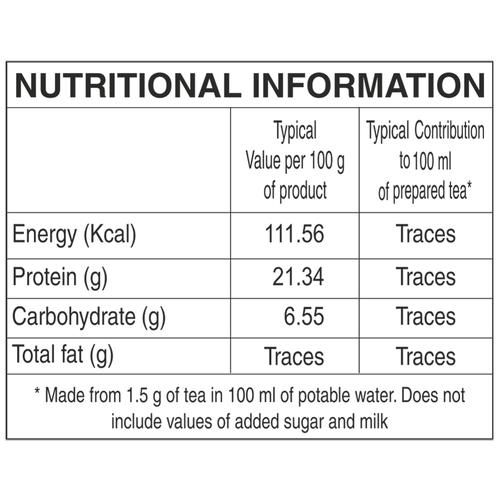 Wagh Bakri Green Tea - Mint - Image 5