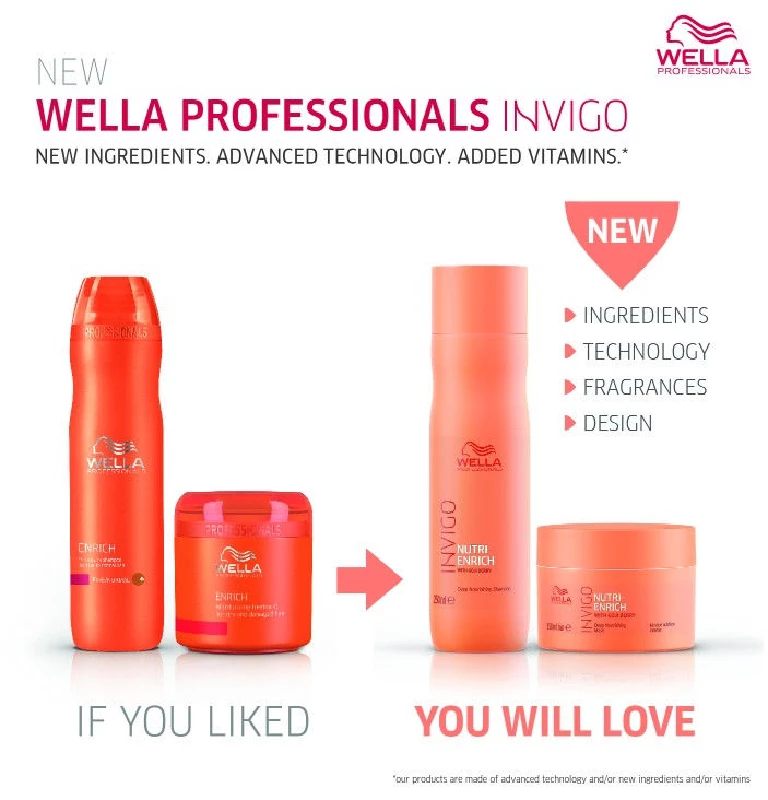 Wella Professionals INVIGO Nutri Enrich Deep Nourishing Mask - Image 4