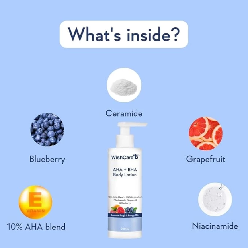 WishCare 10% AHA + 1% BHA Body Lotion - Image 5