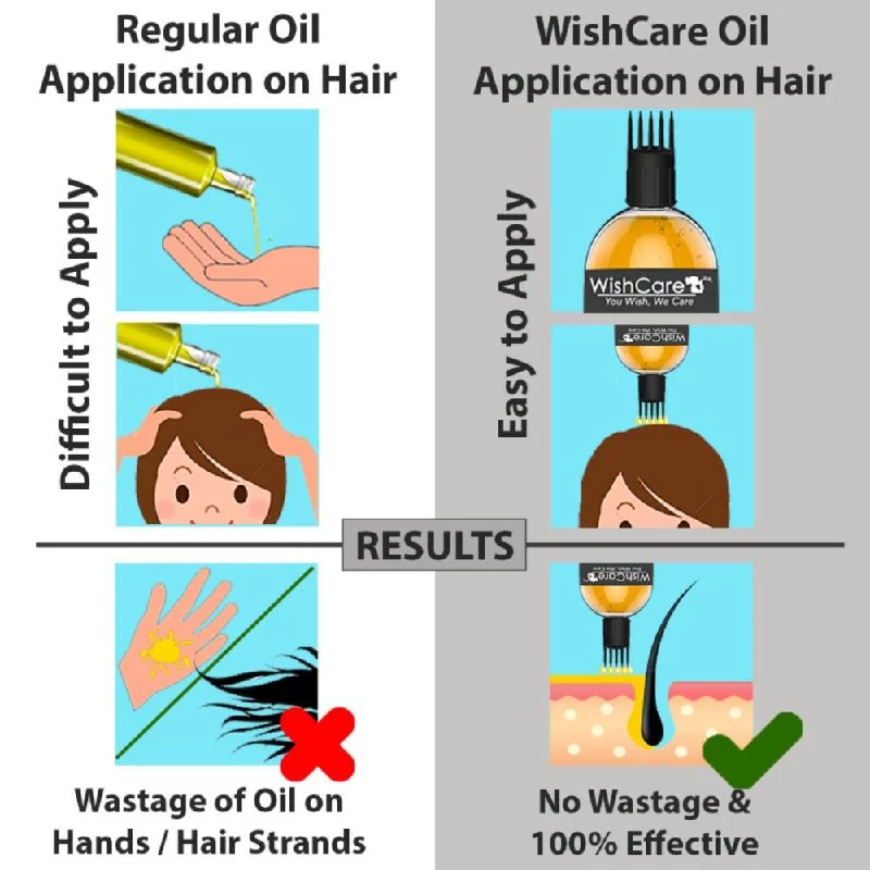 WishCare 100% Pure Cold Pressed Olive Oil for Healthy Hair and Glowing Skin - Image 3