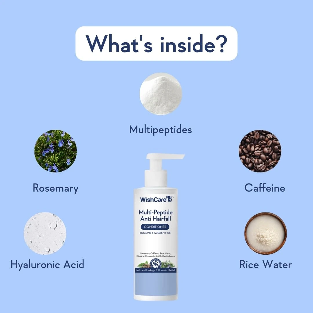 WishCare_Multi_Peptide_Anti_Hairfall_Conditioner_200_ml-2.webp