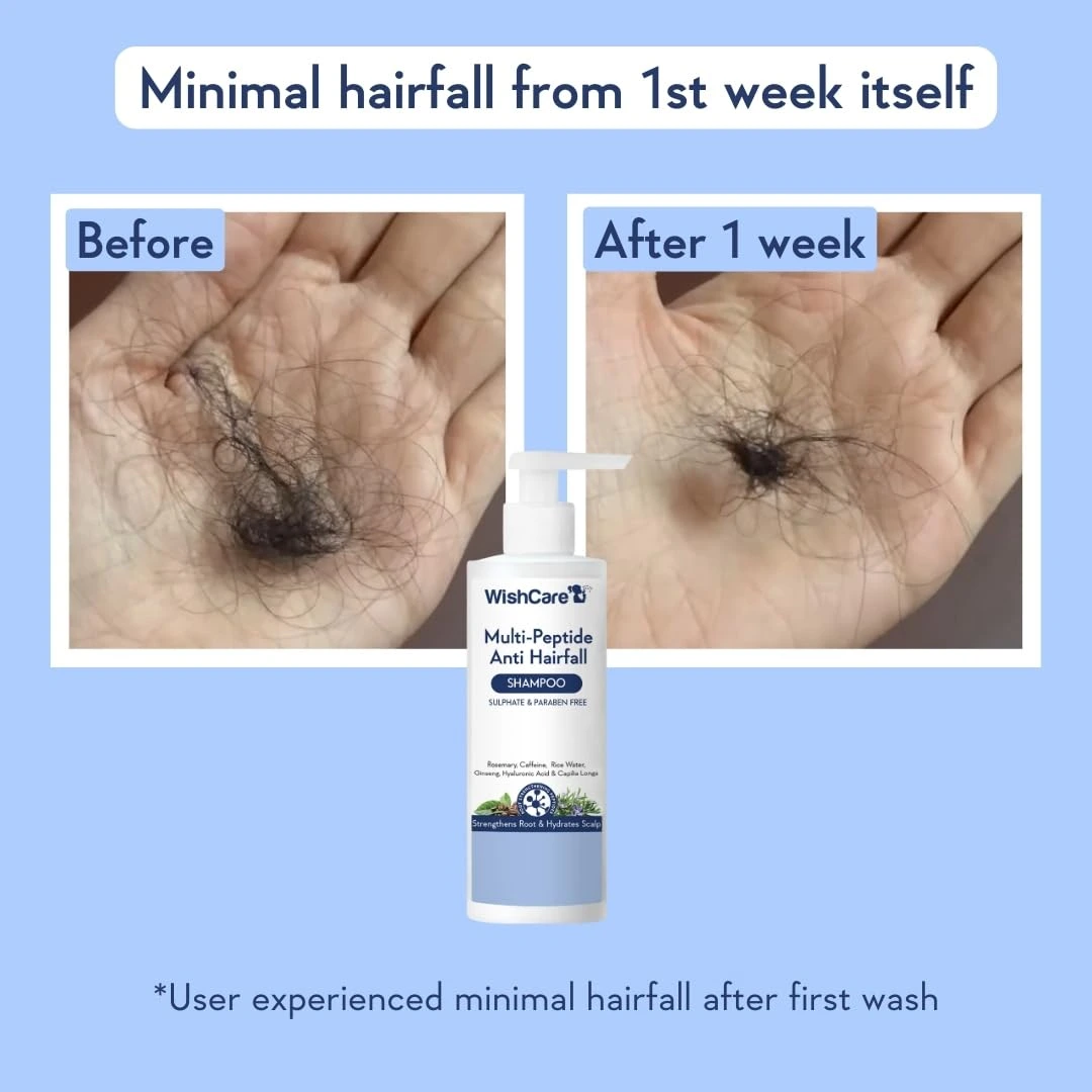 WishCare_Multi_Peptide_Anti_Hairfall_Shampoo_250_ml-2.webp