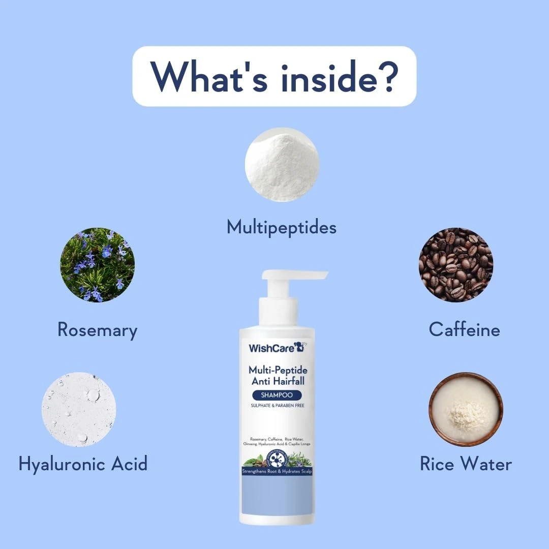 WishCare_Multi_Peptide_Anti_Hairfall_Shampoo_250_ml-4.webp