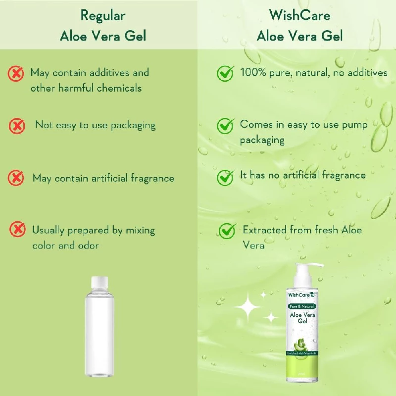 Wishcare Pure & Natural Aloe Vera Gel - Enriched With Vitamin E - Image 5