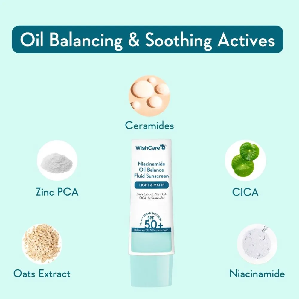Wishcare Niacinamide Oil Balance Fluid Sunscreen Light & Matte - Image 2