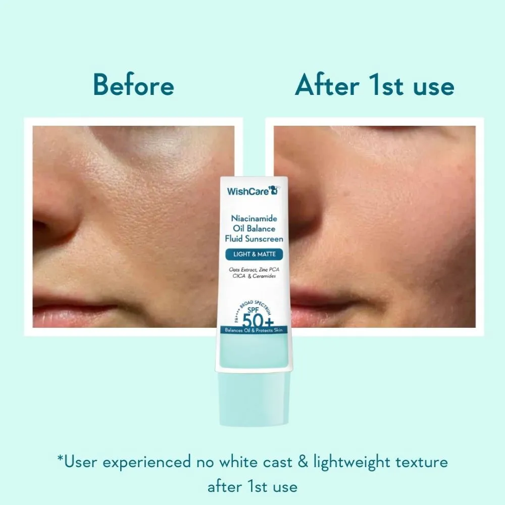 Wishcare Niacinamide Oil Balance Fluid Sunscreen Light & Matte - Image 4