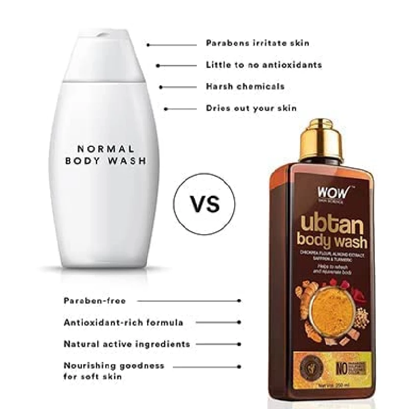 Wow Skin Science Ubtan Body Wash For Tan Removal And Glowing Skin - Image 4