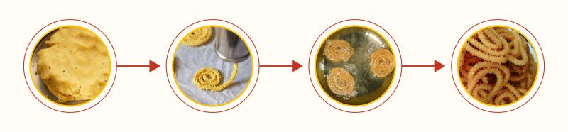 chakli making process