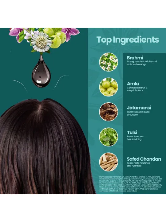 Krishna's Herbal & Ayurveda Kesharogyam Hair Oil  - Image 5