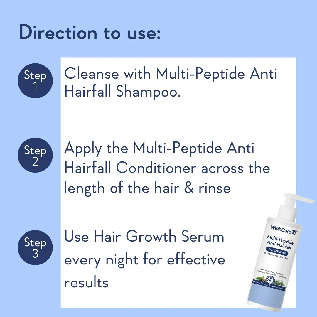 WishCare Multi-Peptide Anti Hairfall Conditioner With Rosemary 200ml - Image 2