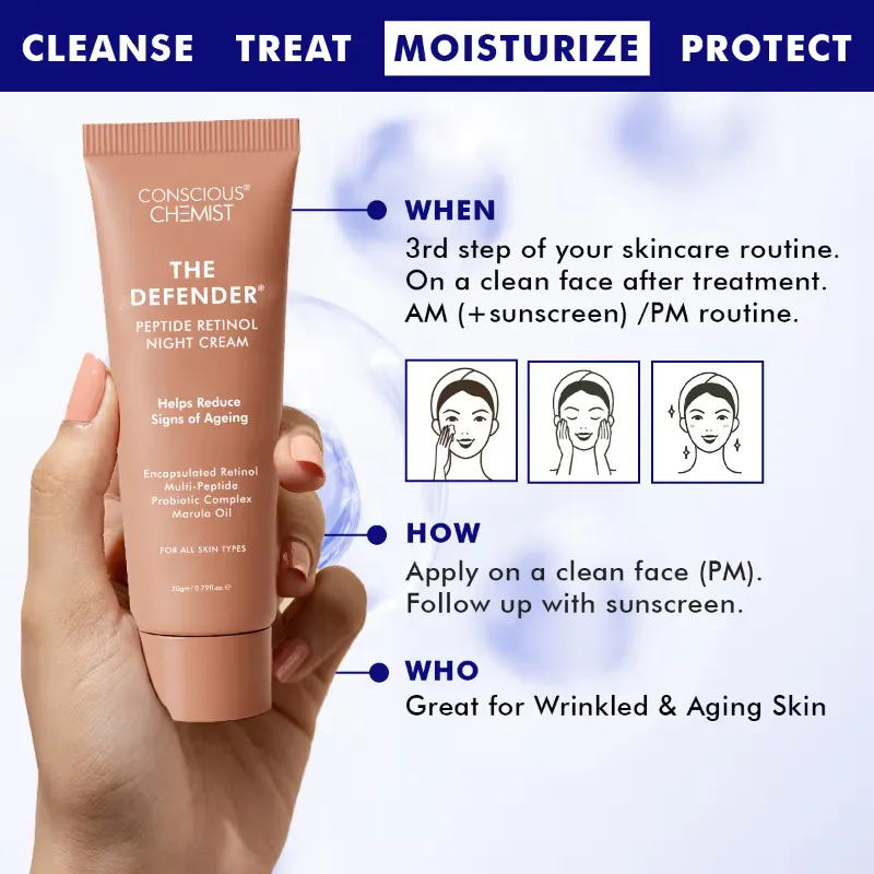 Conscious Chemist The Defender Multi Peptide Retinol Anti Aging Night Cream For Fine Lines & Sagging Skin - Image 3