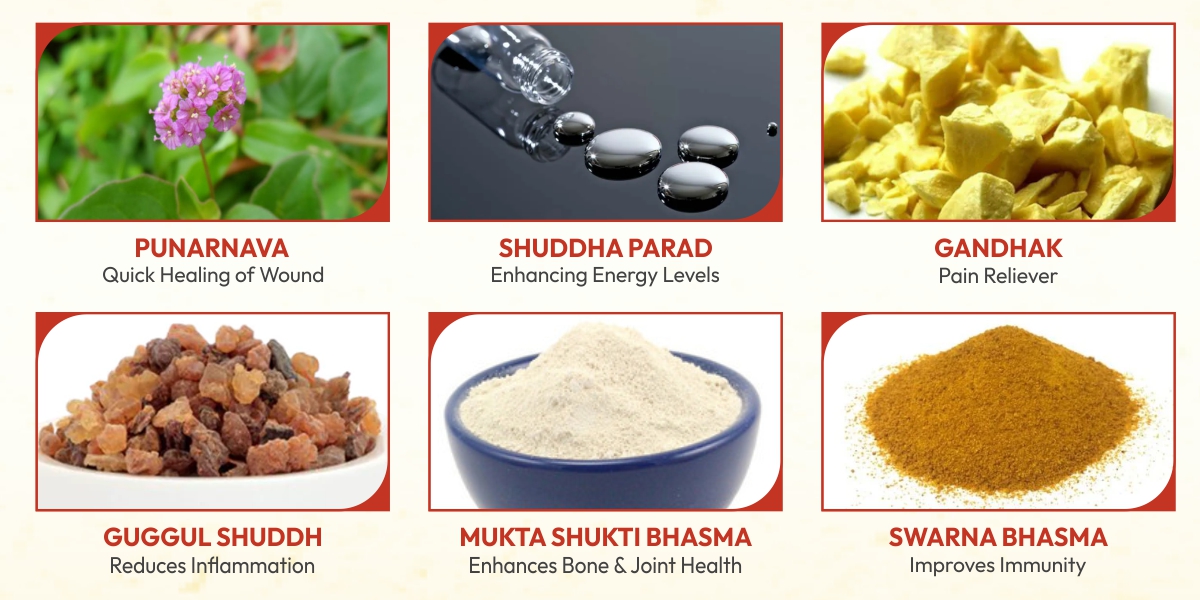 Ingredients of divya peedanil tablet