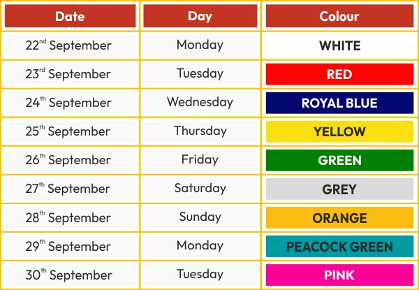 Navratri Colors 2025