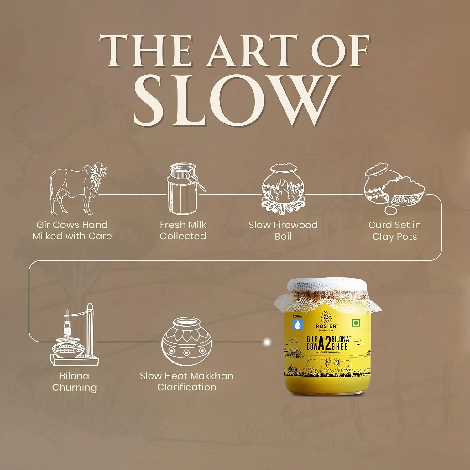 A2 Organics Desi Gir Cow A2 Bilona Ghee | Cultured Ghee | Vedic Bilona Method Ghee-1