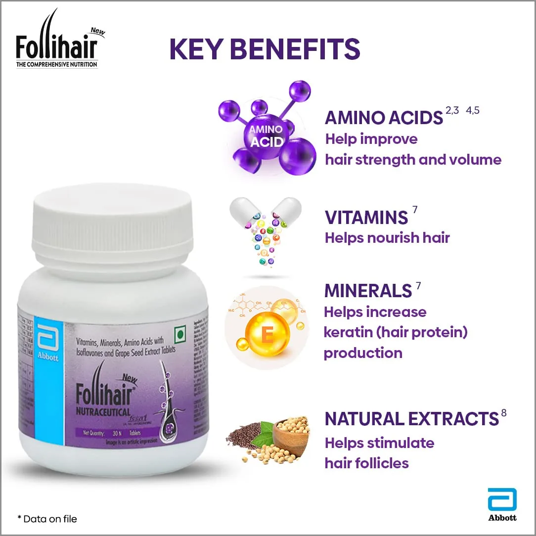 Abbott New Follihair Tablets | Nutraceutical Formulation | Daily Hair Nourishment-2