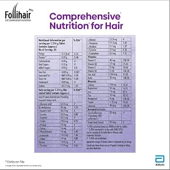 Abbott New Follihair Tablets | Nutraceutical Formulation | Daily Hair Nourishment-3