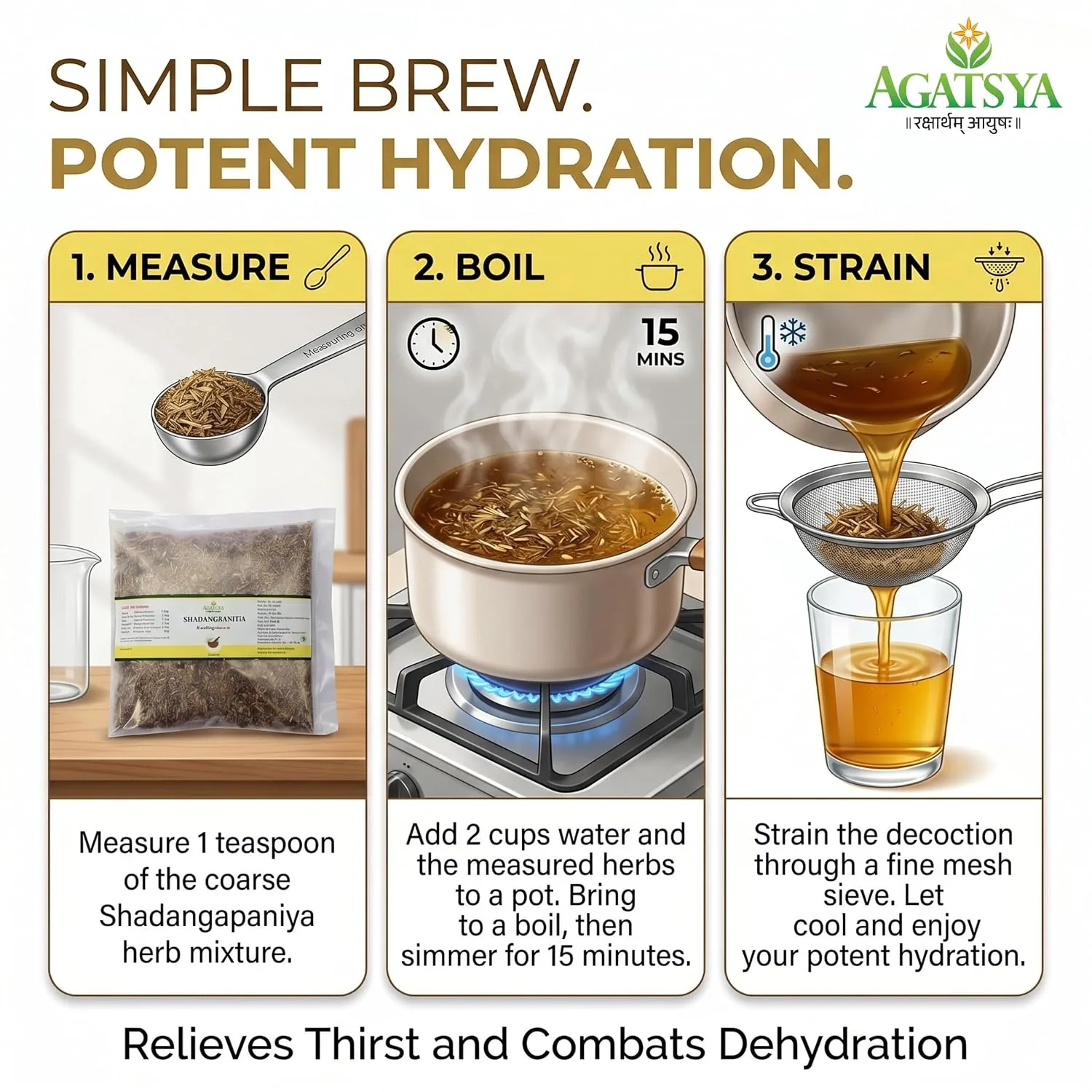 Agatsya Shadanga Paniya Kwatha Churna | Ayurvedic Herbal Decoction | Natural Cooling & Hydration Support-4