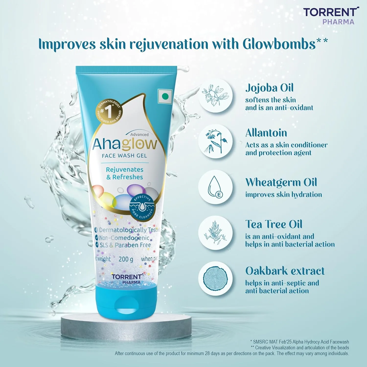 Ahaglow Skin Rejuvenating Face Wash Gel | Exfoliating Cleanser | Glowing Skin Formula-5