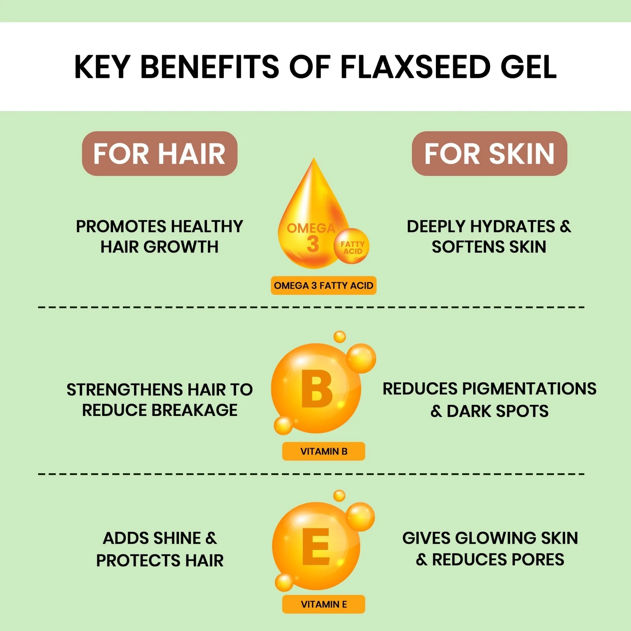 Alps Goodness Flaxseed Gel For Hair & Skin | Hydrating & Styling Formula | Natural Flaxseed Extract for Curls and Glowing Skin-4