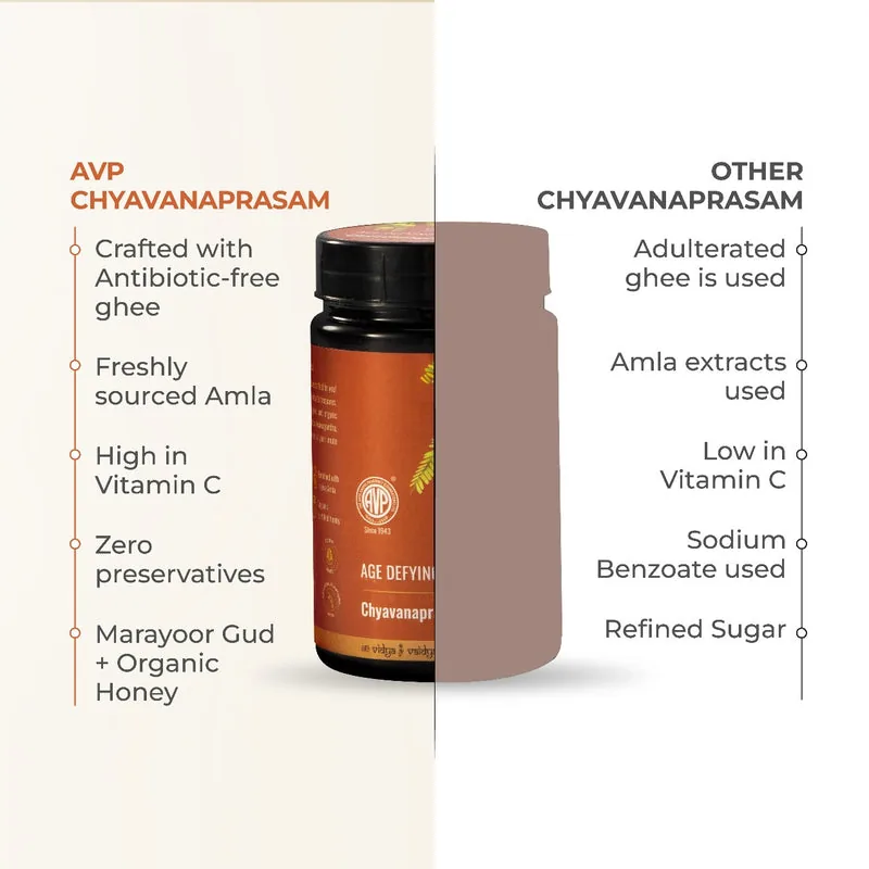 AVP Ayurveda Chyavanaprasam | Classical Ayurvedic Rasayana | Daily Immunity and Vitality Support-2