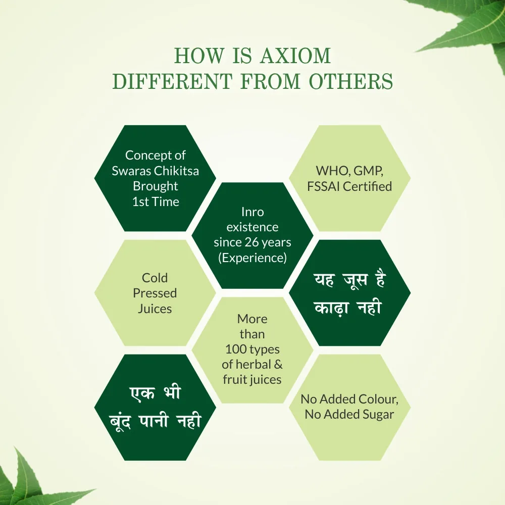 Axiom Peepal Swaras Juice | Pure Ayurvedic Leaf Extract | Skin & Digestion Support-6