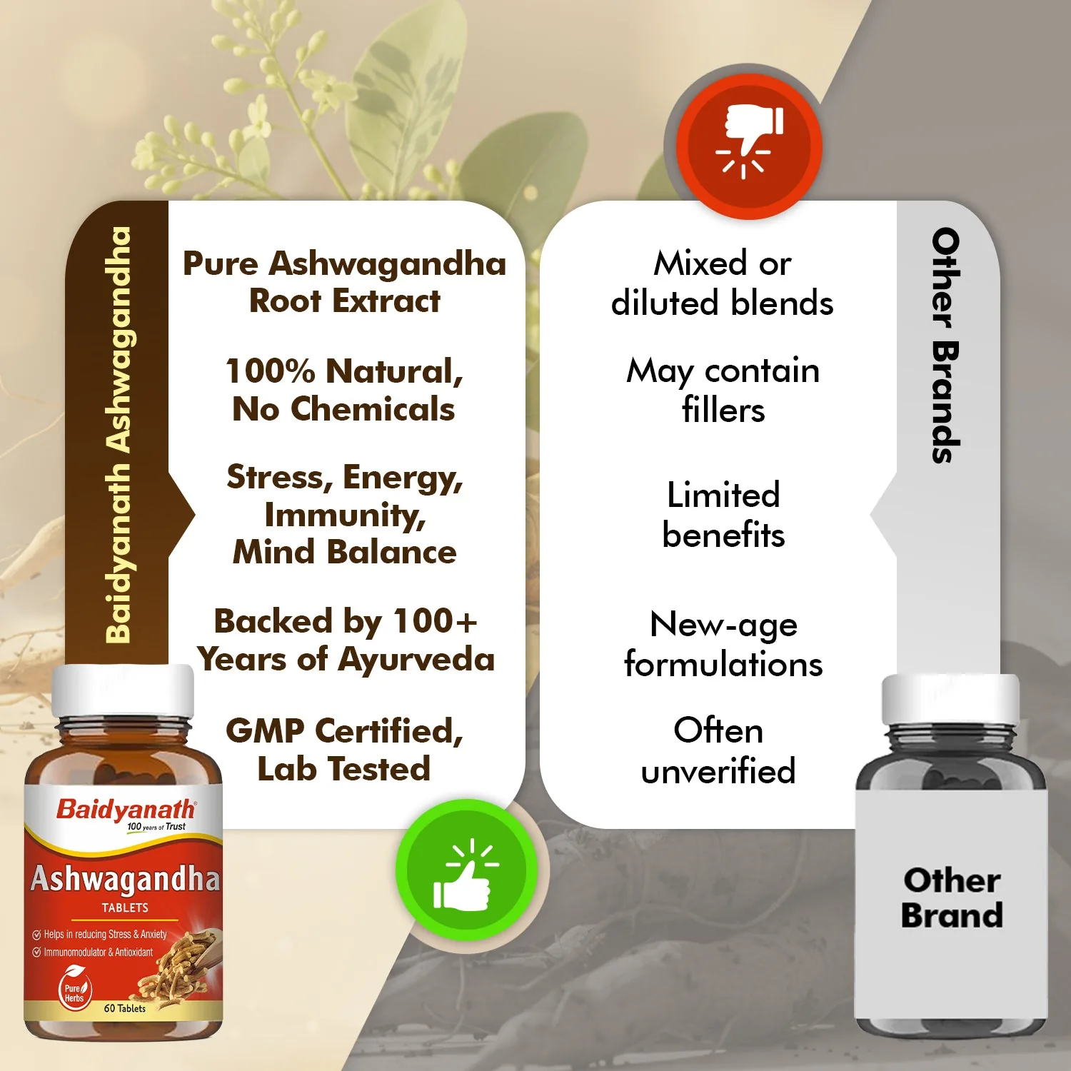 Baidyanath Ashwagandha Tablet | Ayurvedic Adaptogen for Stress Relief & Vitality-8