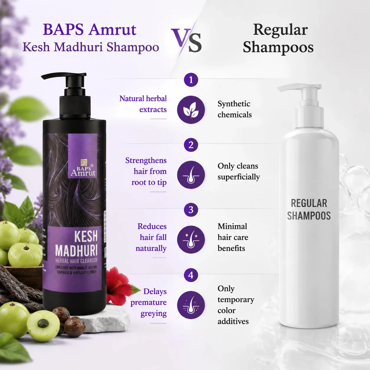 Baps Amrut Keshmadhuri Shampoo | Ayurvedic Hair Cleanser | Anti-Dandruff and Scalp Nourishment-3