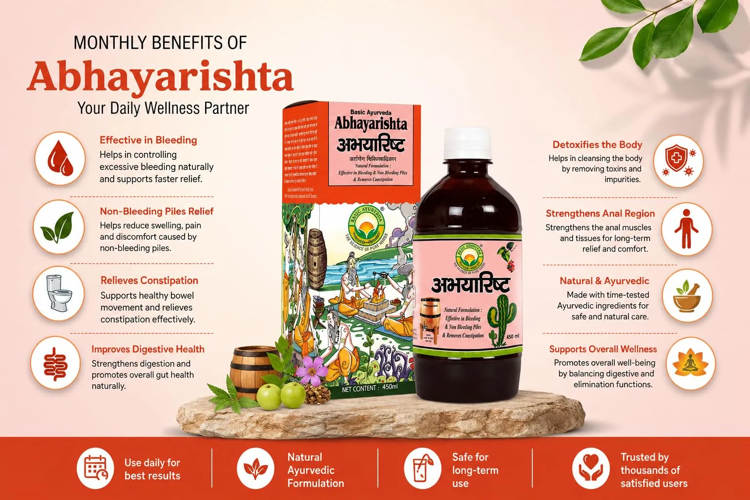 Basic Ayurveda Abhayarishta Syrup | Herbal Digestive Tonic | Traditional Gut Health & Constipation Support-4