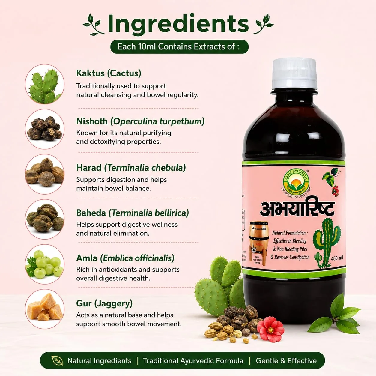 Basic Ayurveda Abhayarishta Syrup | Herbal Digestive Tonic | Traditional Gut Health & Constipation Support-5