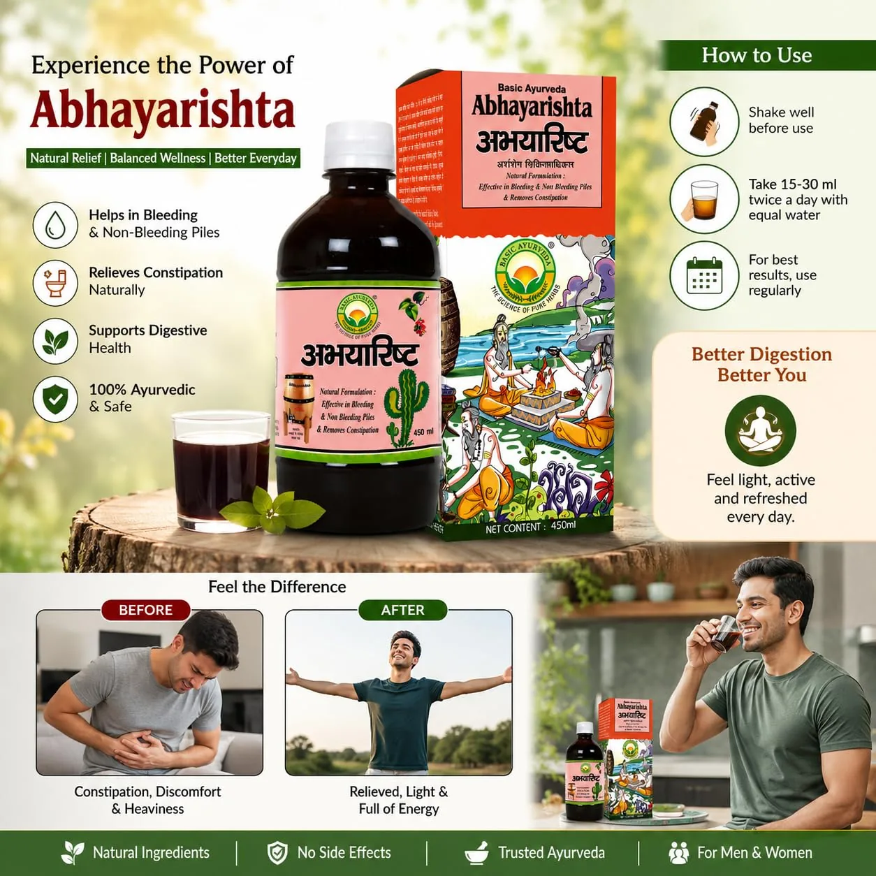 Basic Ayurveda Abhayarishta Syrup | Herbal Digestive Tonic | Traditional Gut Health & Constipation Support-6