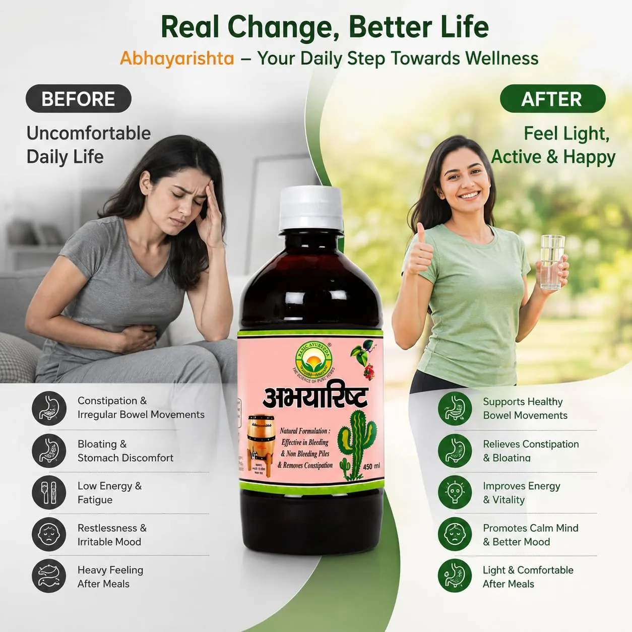 Basic Ayurveda Abhayarishta Syrup | Herbal Digestive Tonic | Traditional Gut Health & Constipation Support-7