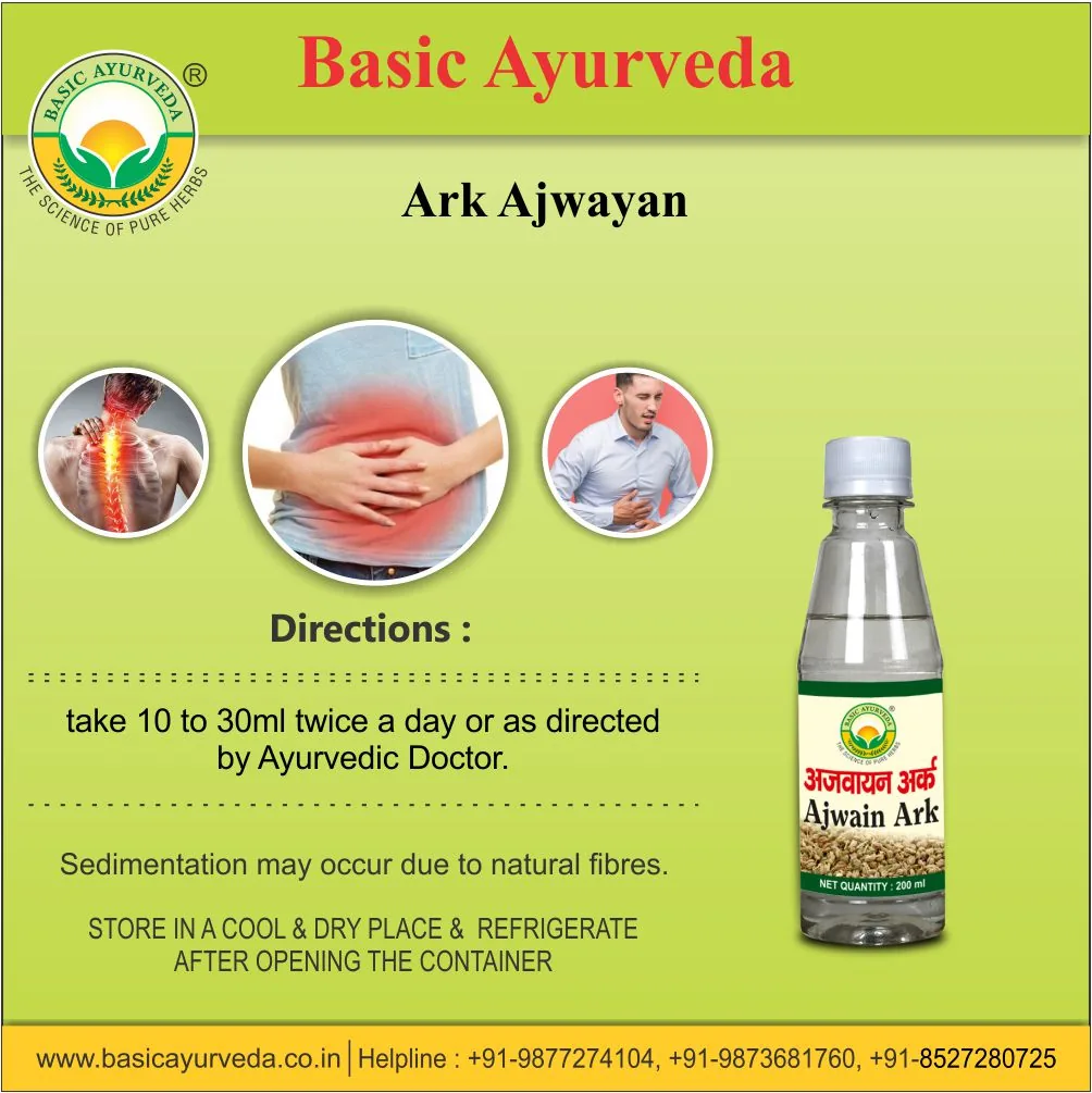 Basic Ayurveda Ark Kewra | Pure Distilled Floral Water | Natural Body Coolant & Digestive Aid-3