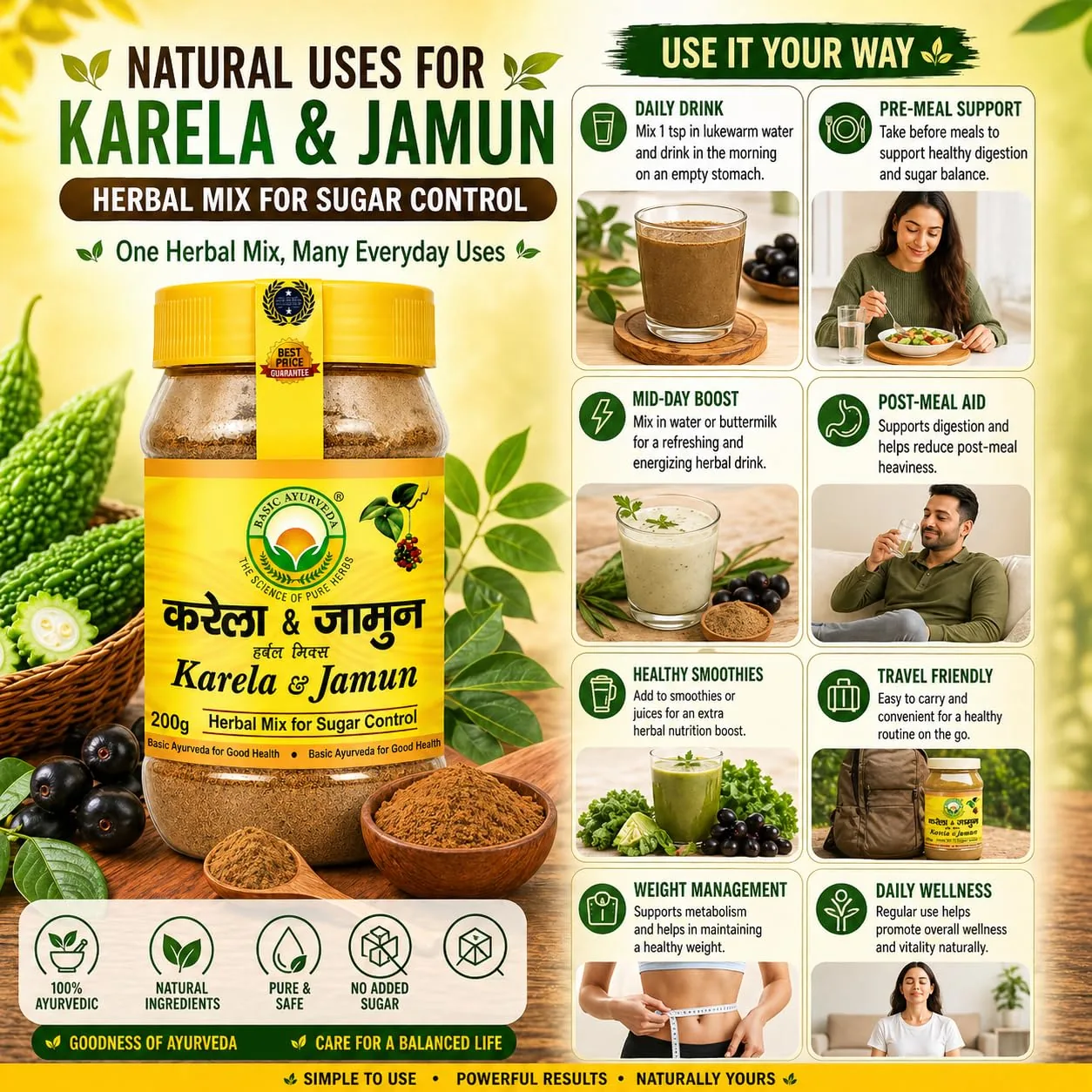 Basic Ayurveda Karela & Jamun Herbal Mix | Ayurvedic Blood Sugar Support Supplement-5