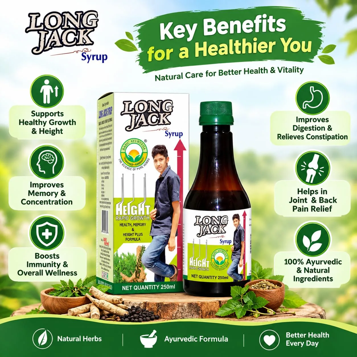 Basic Ayurveda Long Jack Syrup | Herbal Growth & Glandular Support Tonic | Traditional Ayurvedic Formula-3